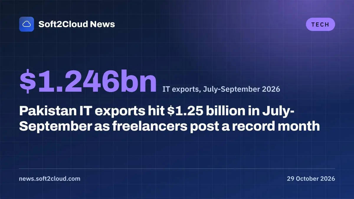 Pakistan IT exports hit $1.25 billion in July-September as freelancers post a record month